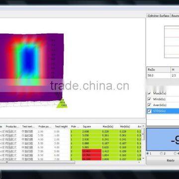 LINKJOIN CIM-3115 Magnet Analyzer Magnetic Field Indicator Magnetic Field Strength of Surface Magnets Trade Assurance Supplier photo-5