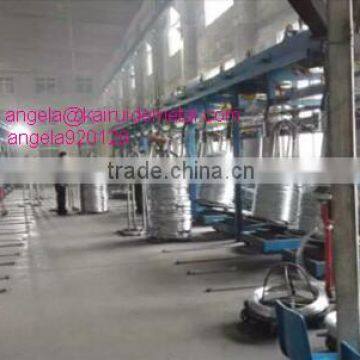 Wire Iron Factory Direct Electro Galvanized Iron Wire Electro Galvanized Iron Wire photo-2