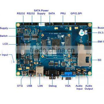 ODM TI AM1808 ARM System On Module+Carrier Board