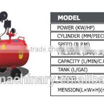 Popular Italy type diesel air compressor with CE