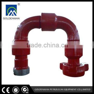 API Swivel joint