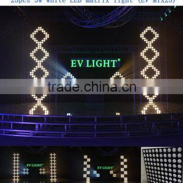 25*3w Led matrix light with warm white color led