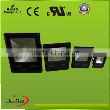 Professional Manufacturer of 250w led flood lights
