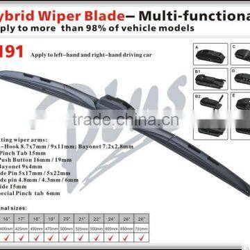 Car accessories- Multifunctional Wiper Blade