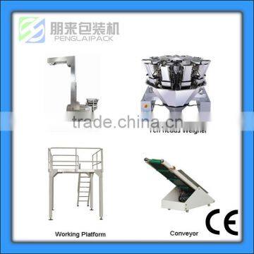 Nitrogen Packing Machine photo-2
