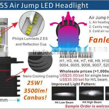 Headlight Type and CE Certification For Patrol Infiniti QX56 LED Head Light photo-3