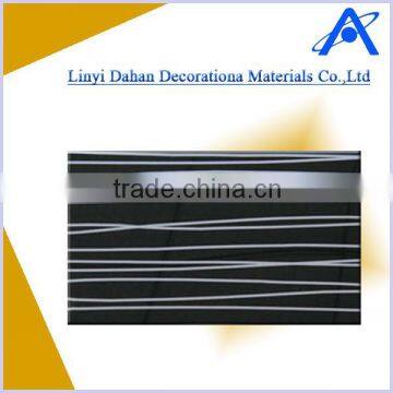 high gloss acrylic mdf panel manufacturers