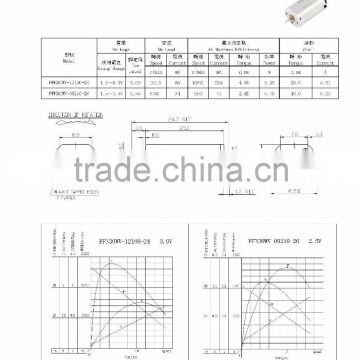 dc motor for toys, models and massage