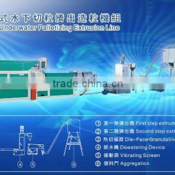 PE Recycling Machine