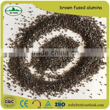 High purity brown aluminium oxide price 99.5%