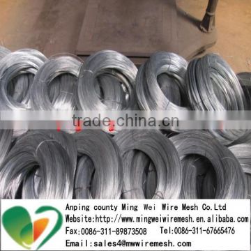 Soft Galvanized Iron Wire /hot-dipped galvanized wire/galvanized iron wire