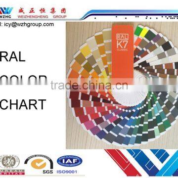 Bamboo Shape Steel Ridge/ Zinc Corrugated Roofing Sheet, Prepainted Steel Sheet,corrugated Roof Tile for Importer/trader photo-6