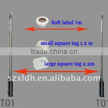 EAS RF Anti-theft Security Alarm Antenna EAS rf Antenna Eas Antenna photo-2