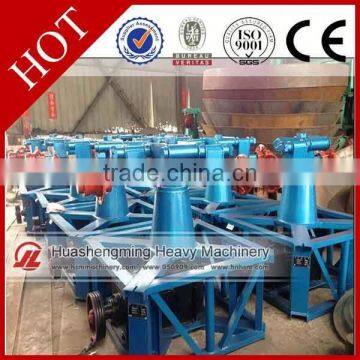 HSM CE CIQ wet pan mill for alluvial gold ore plant