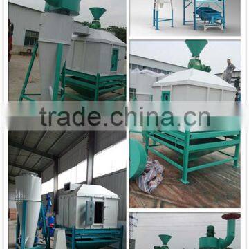 High-tech Automatic Complete Wood Pellet Plant photo-3