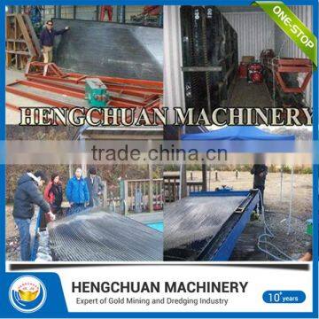 Small Gold Mining Equipment and Gold Recovery Equipment photo-4
