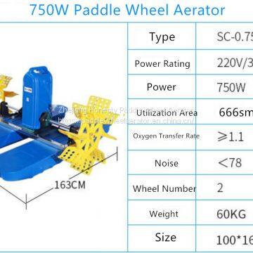 Impeller Aerator