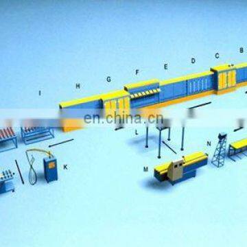 Insulating glass production line flow chart/Plastic doors equipment/Aluminum window equipment