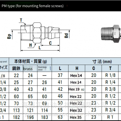 3/8 External Thread Male Connector, Imported Japanese Nitto Kohki Quick Coupling 30pm photo-2