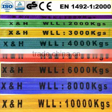 4T Flat Lifting Sling photo-6