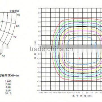 Light Led Lamps Price For Stadium Flood Lights Ul Led Flood Light photo-6