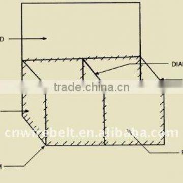 gabion