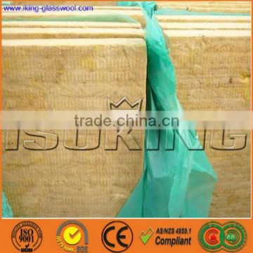 100% Hydrophobe Rock wool board