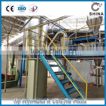 Superfine powder Air Flow Classifier