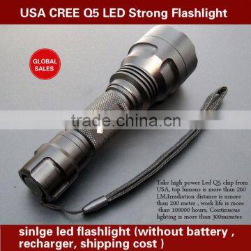 Hot Sales!! LED CREE Torch Outdoor Strong Rechargerable wheel tire valve cap flash led light