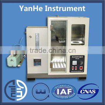 SYD-0165 Benchtop lab Vacuum Distillation Apparatus with DTC