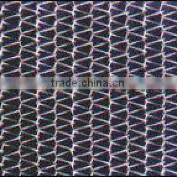 Industry Standard Wire Mesh Conveyor Belt(factory in Guangzhou)
