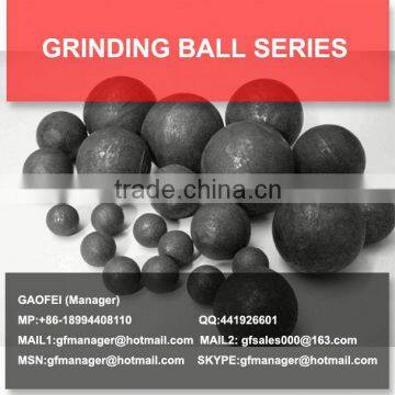 80mm forged grinding balls