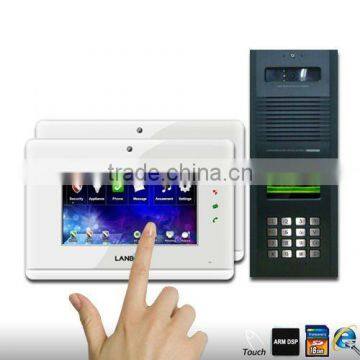 2013 new IP/TCP video doorphone with home security system