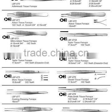 forceps,different types of forceps,medical forceps name,magill forceps,medical forceps name,106