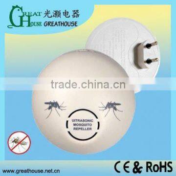 Anti-Mosquito repellent