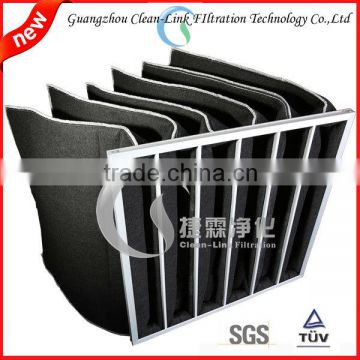 Activated carbon fiber ventilation bag Filters