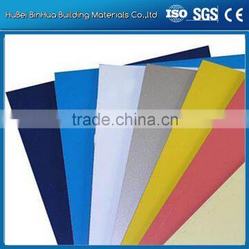 Anodized Alucobond