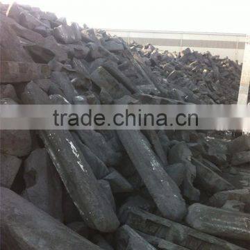 Carbon Blocks