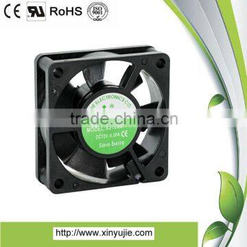 Hot selling standing cooling solar dc fan in Africa India market