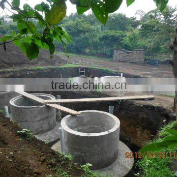 China PUXIN Hydraulic Pressure Low Cost Household Size Biogas Anaerobic Reactor Design for Cow Manure Waste treatment