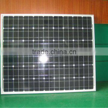 250P solar pannel