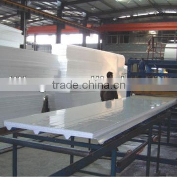 EPS composite panel production line