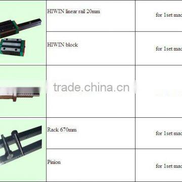 CNC Rotuer With Motion Controller / Jinan CNC Machine photo-3