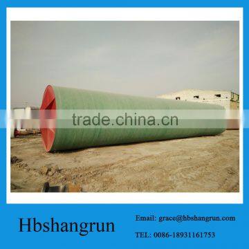 FRP Pipe die for making GRP pipe