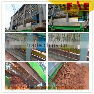 FAE Slurry Control Plate and Frame Filter Press photo-5