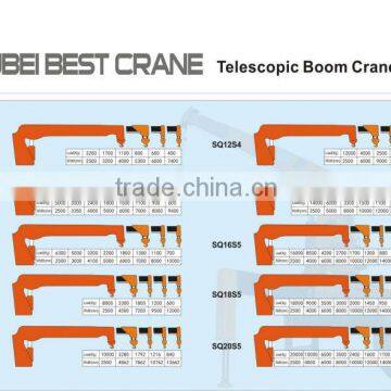 20ton Quicklift Compact Cranes,SQ20S5, Hydraulic Truck Crane With Telescopic Booms.