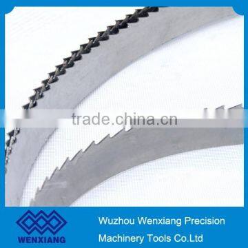 Saw blade for cutting stainless steel