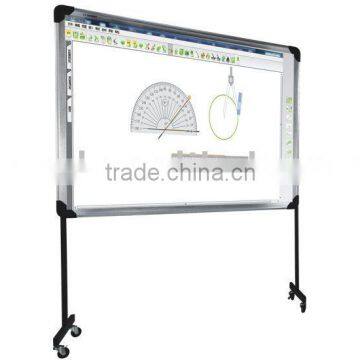 Interactive White board, whiteboard, front projection