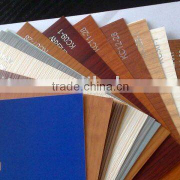 pvc decorative kitchen cabinet door film for furniture