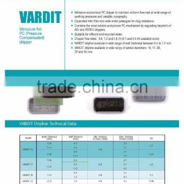 Drippers - VARDIT Series